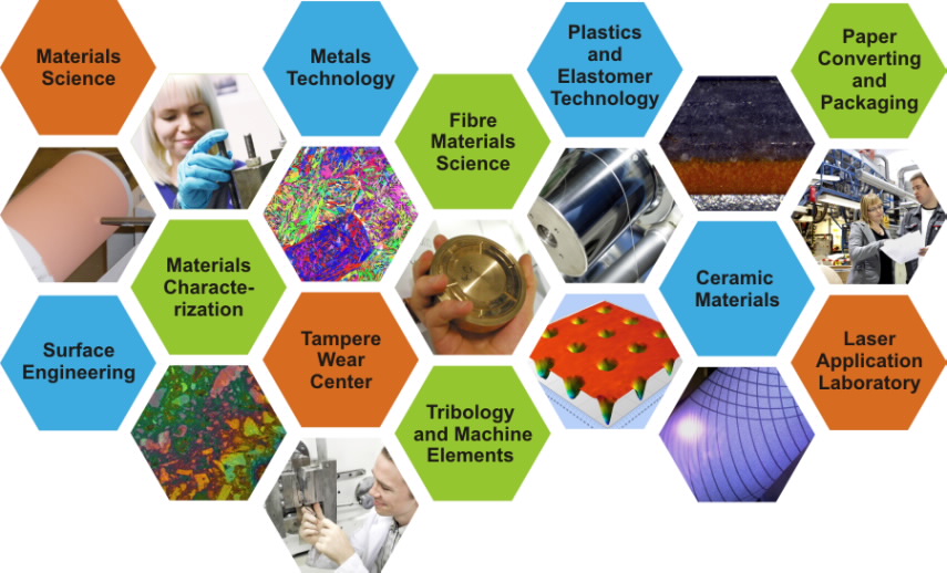 Chemical Materials